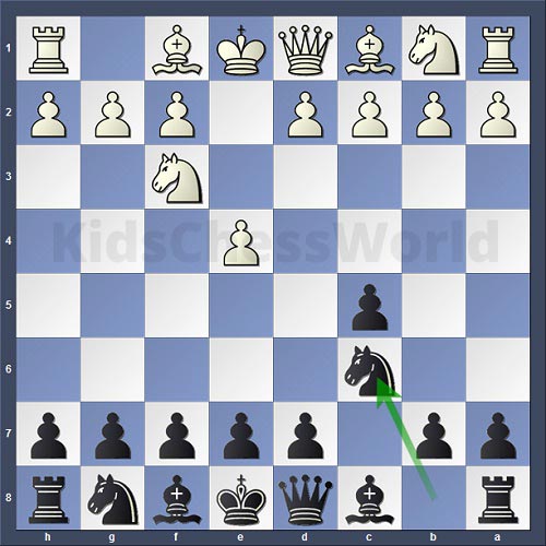 Italian Game, Giuoco Piano: Ponziani Trap, Chess Opening Traps Series