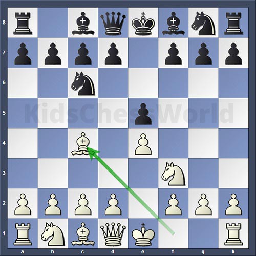 Traxler Counter Attack: Italian Game's Variation on