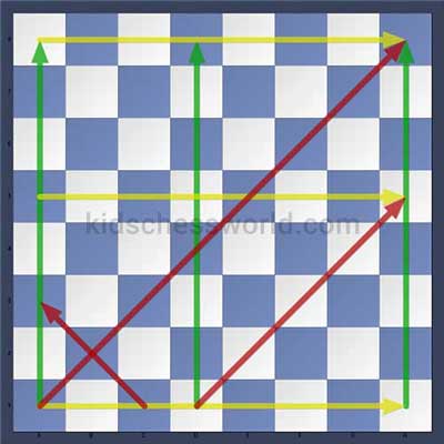 How to paste PGN of the game into the study chapter? • page 1/1 • Lichess  Feedback •