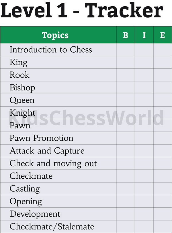 Chess-Student-Tracker