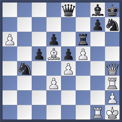 Promote to Knight Chess Puzzle - SparkChess